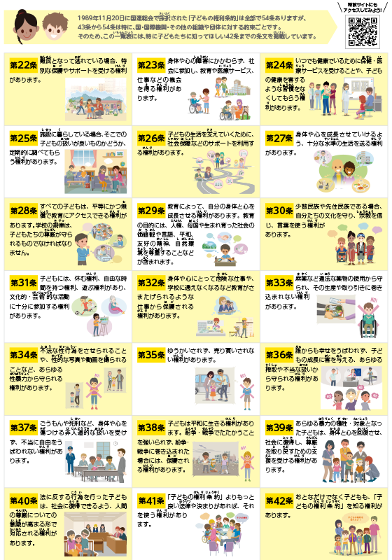 子どもの権利条約 | こどものケンリ