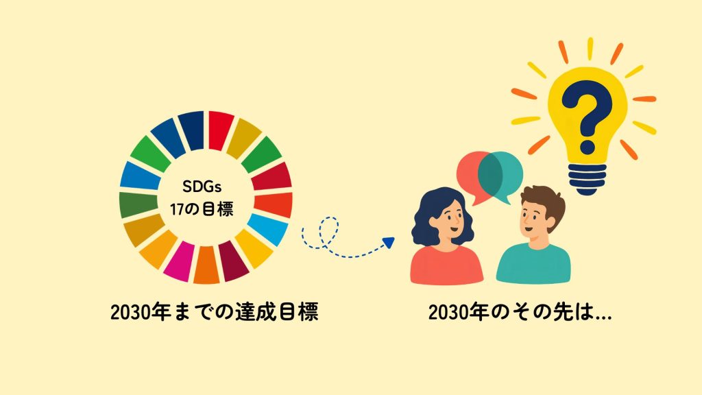 SDGsの達成目標である2030年とその後について