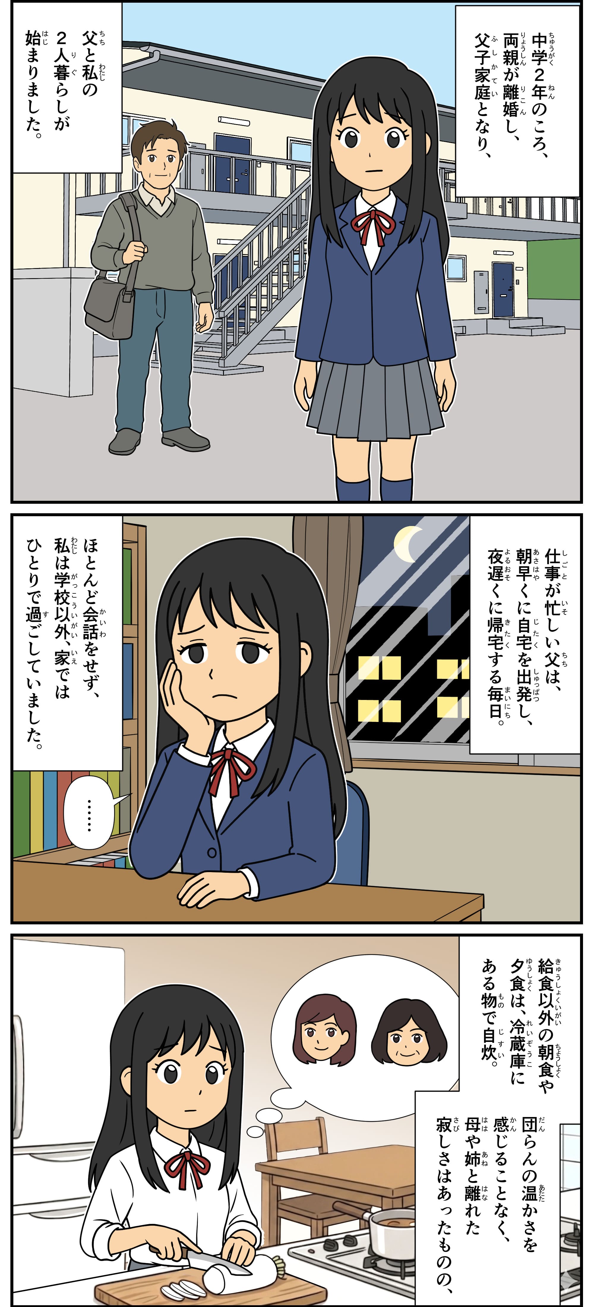 父子家庭で育った瑶子さんの体験談