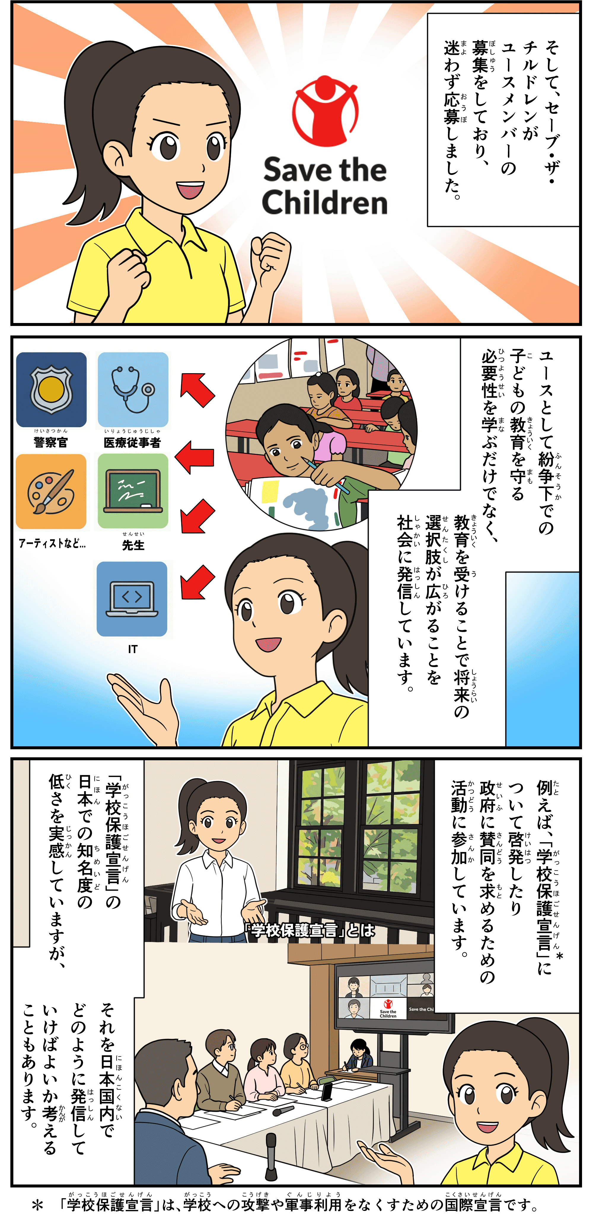 セーブ・ザ・チルドレンユースの活動
